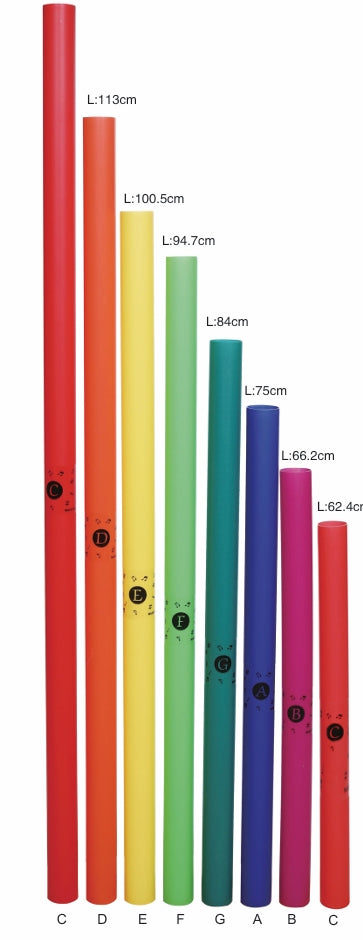 Orff Plastic Sound Pipe