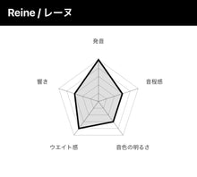 將圖片載入圖庫檢視器 TELL MALLETS " Reine" Timpani mallets
